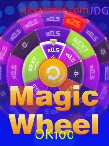 MagicWheel: Mergulhe na Aventura do Jogo Inovador